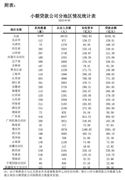 2023塑胶跑道行业发展kaiyun中国平台前景及投资现状分析(图7)
